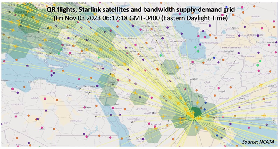 Spacex Raying In Flight Wi Fi Via Starlink Nsr 